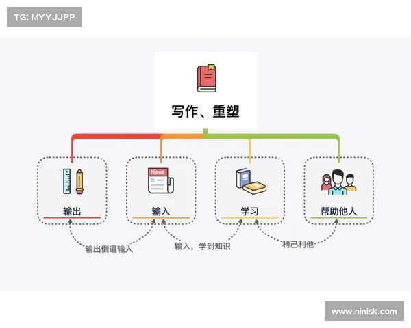 姚洪新:从基层到顶层的蜕变与探索,重塑行业格局的创新之路 姚洪新:从基层到顶层的蜕变与探索,重塑行业格局的创新之路