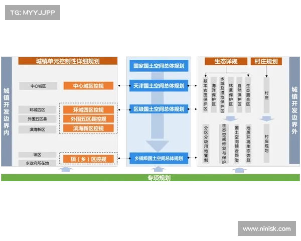以中心场为核心,探索现代城市规划中的功能布局与空间优化策略 以中心场为核心,探索现代城市规划中的功能布局与空间优化策略